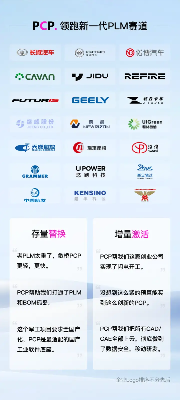 敏桥科技新一代PLM