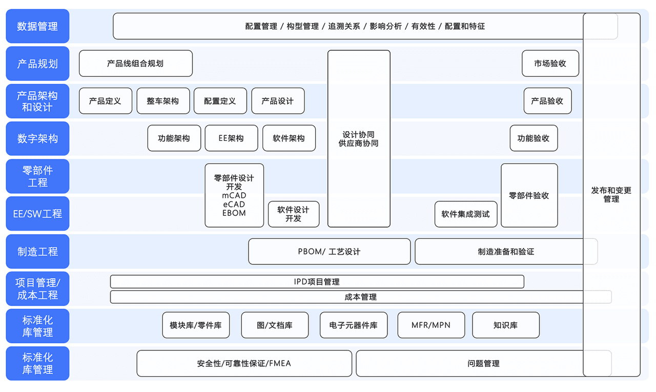 机电软.PNG
